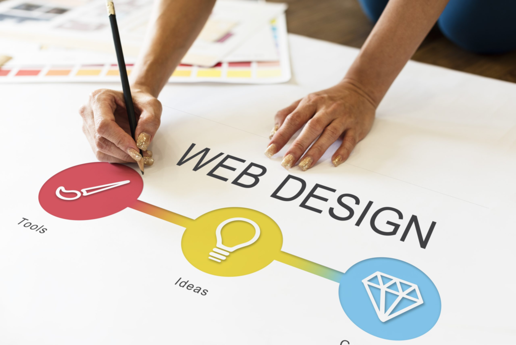  Professional Web Design Services UAE